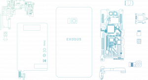 HTC blockchain smartphone