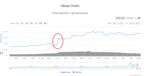 bitcoin volume