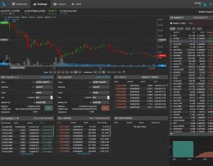 Bitshares browser plugin