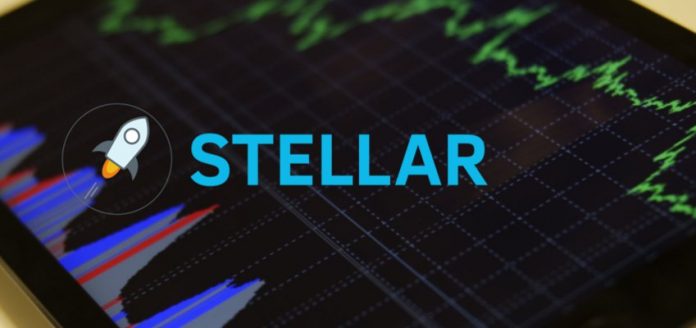 Stellar Lumens Trading