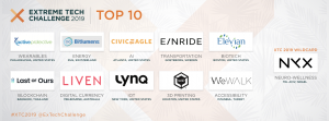 blockchain startups top 10