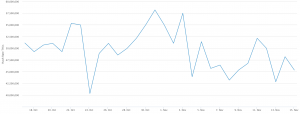 brian kelly bitcoin price collapse