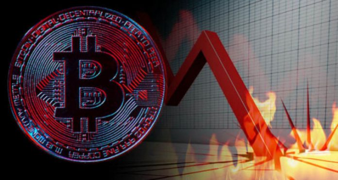 Why has the bitcoin price collapsed