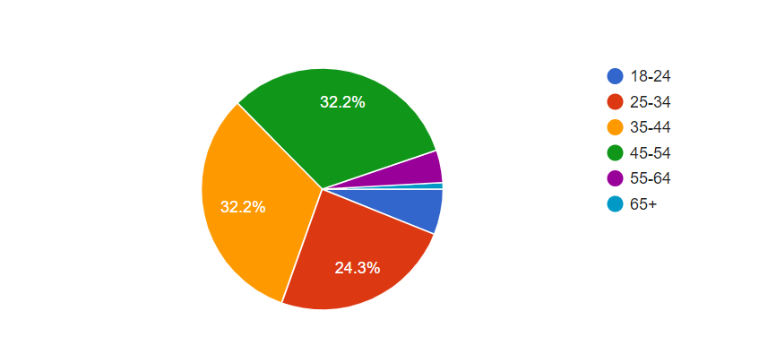 cryptocurrency sentiment analysis 2019