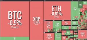 ethereum classic news