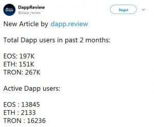 tron platform users dapps