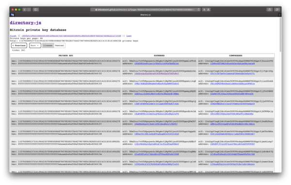 Bitcoin Private Key Online Database With Balances