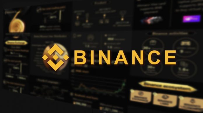 binance research report crypto asset