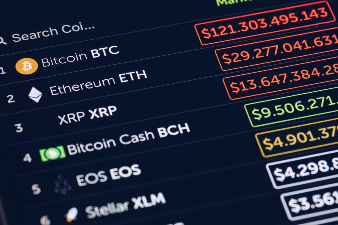oggi mercato crypto deposito denaro bitcoin