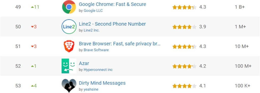 brave browser android