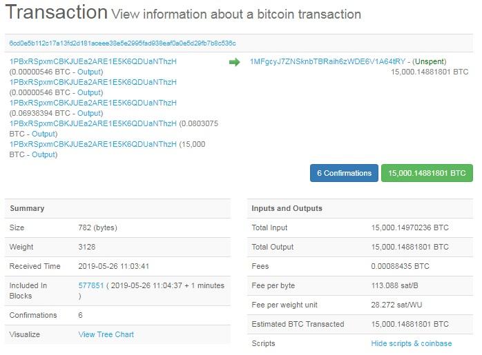 transazione 15000 bitcoin