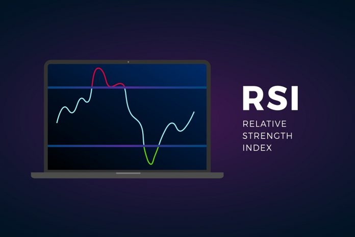 RSI indicator cryptocurrency trading