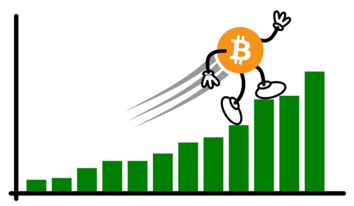 analisi valore bitcoin