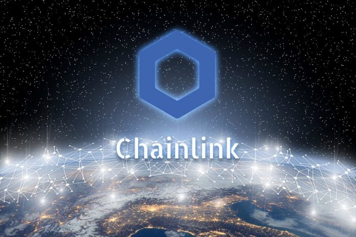 chainlink price today