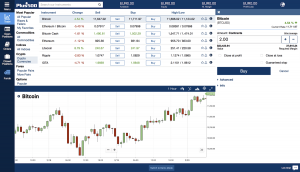 plus500 bitcoin trading cfds