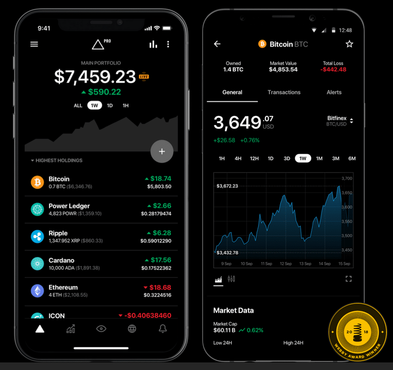 migliore app per il commercio bitcoin