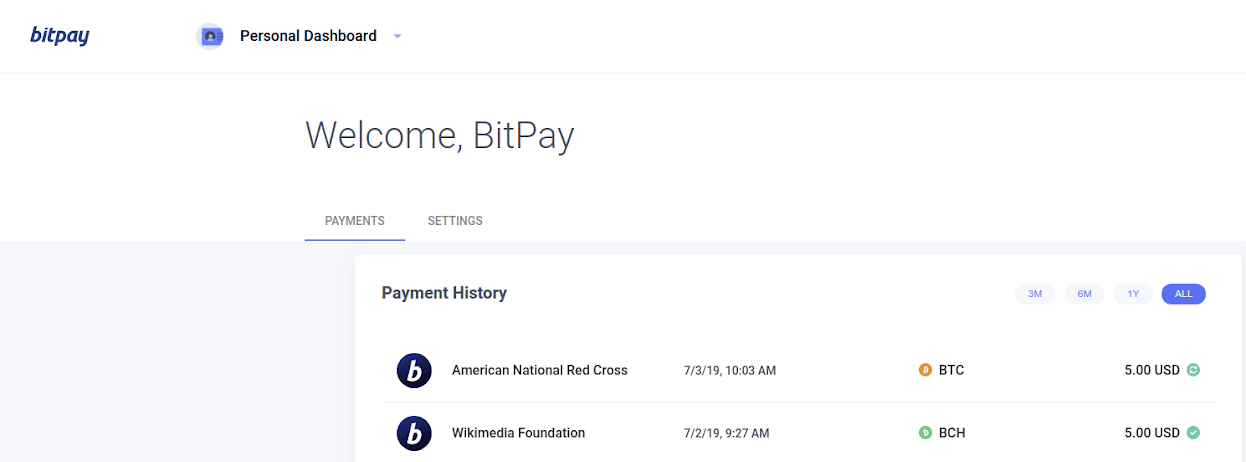 bitpay new futures