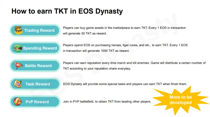 eos-dinasty-token-tkt-1.png.webp