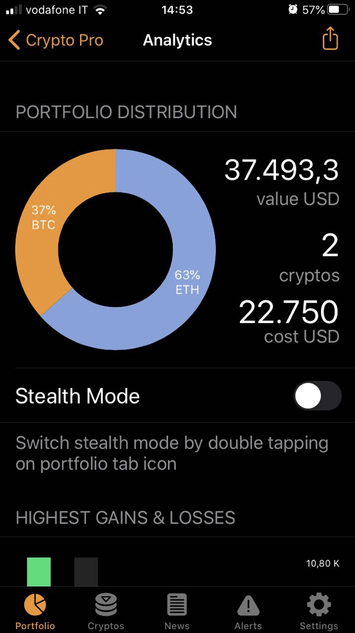 set biggest gains on blockfolio app