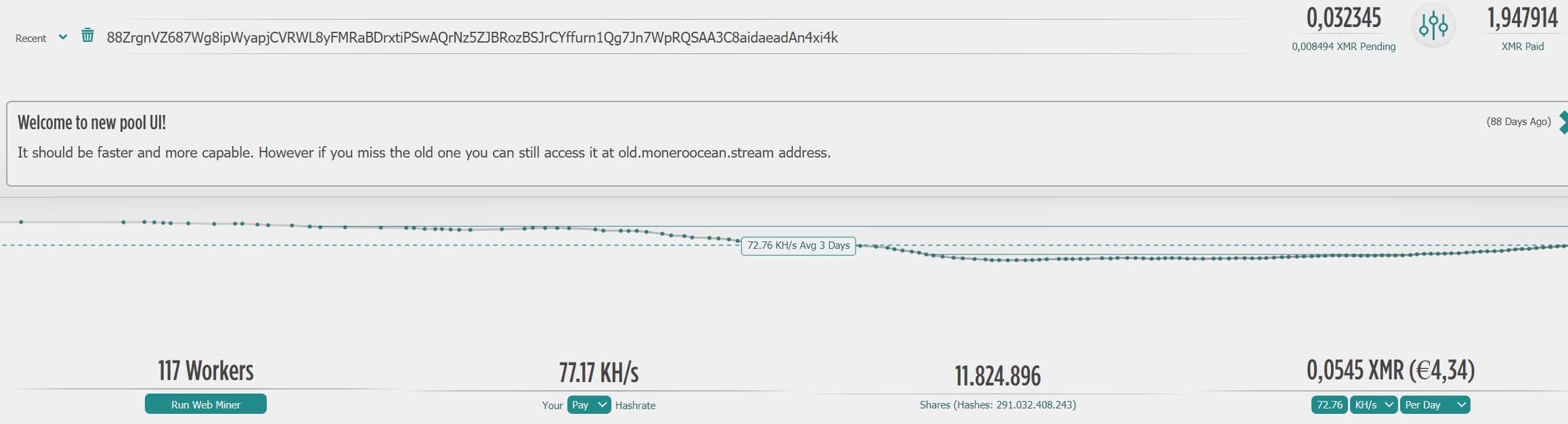 monero malware