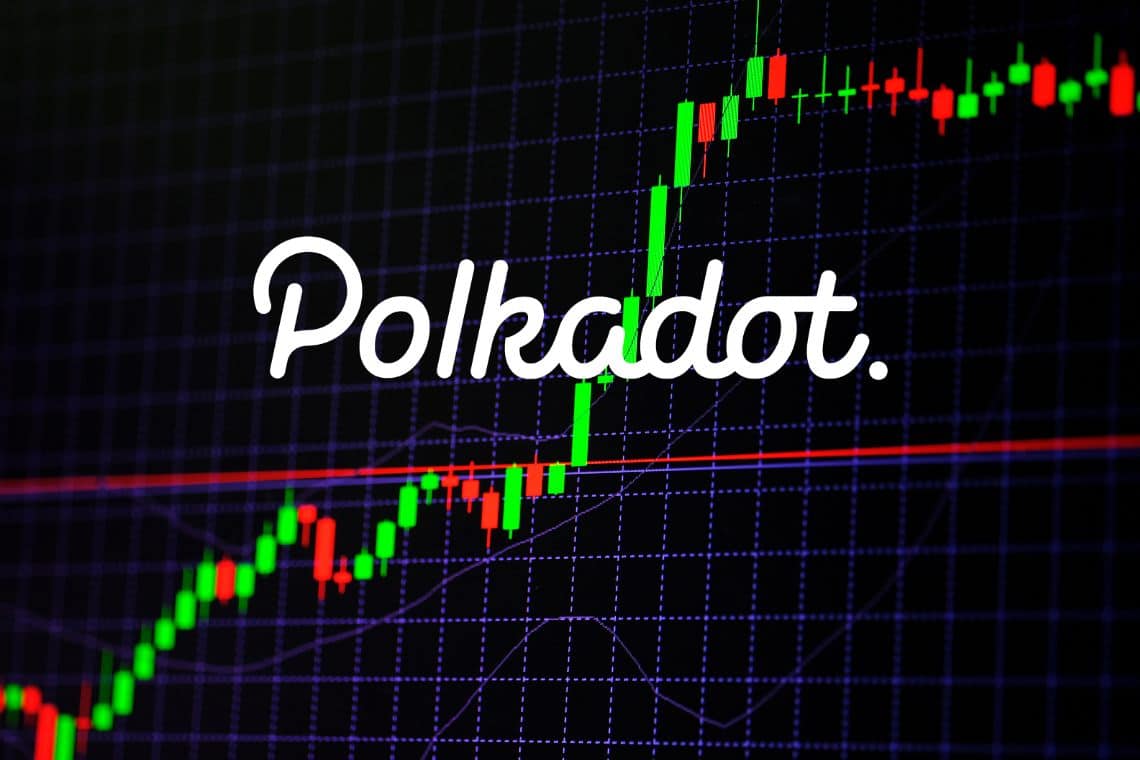 L’ascesa del prezzo di Polkadot (DOT)