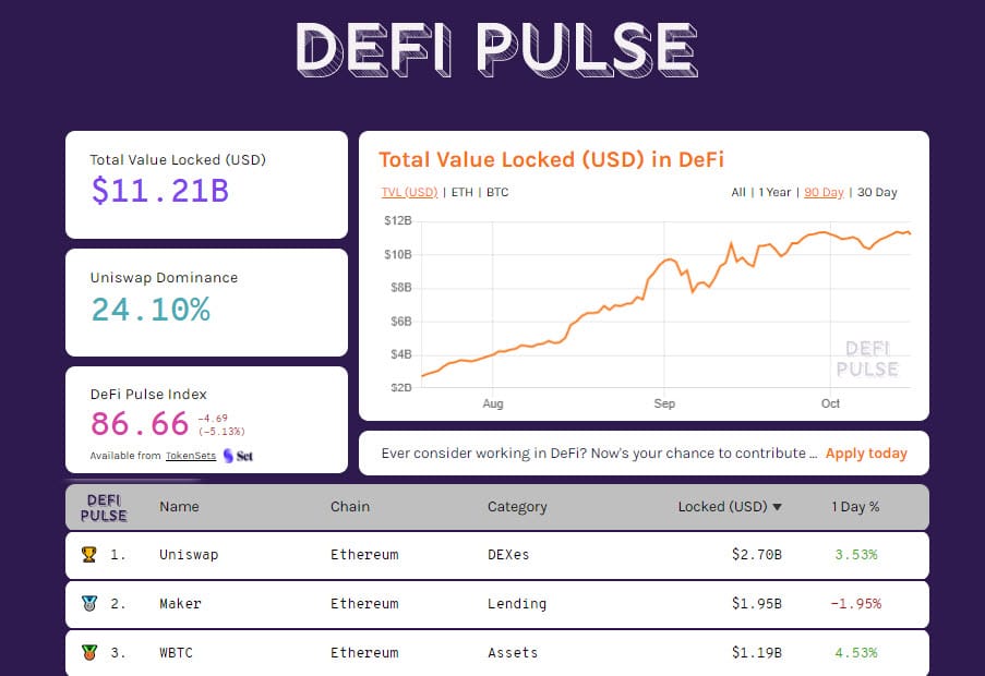 DeFiPulse 20201015