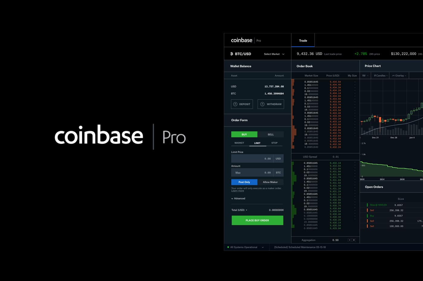 transfer balance from coinbase to coinbase pro