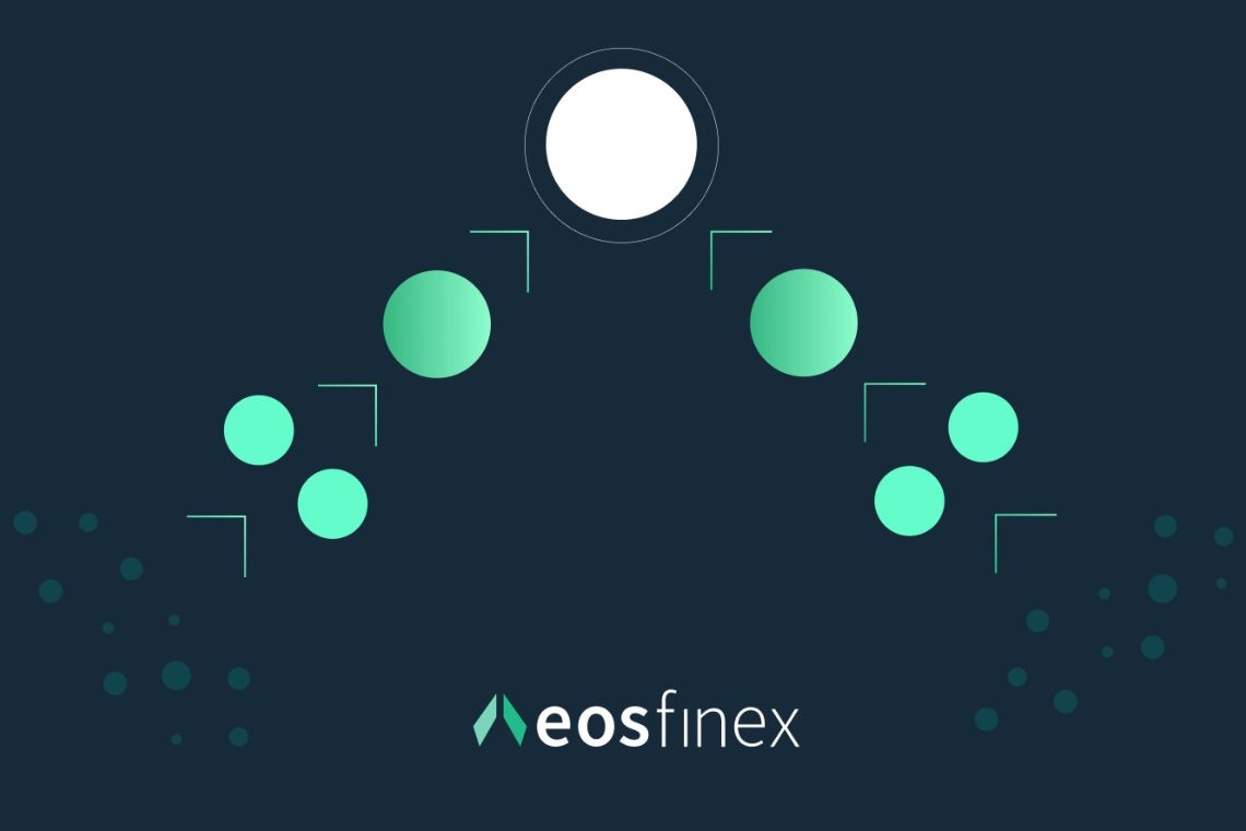 Guida a Eosfinex: il DEX per i token di EOS