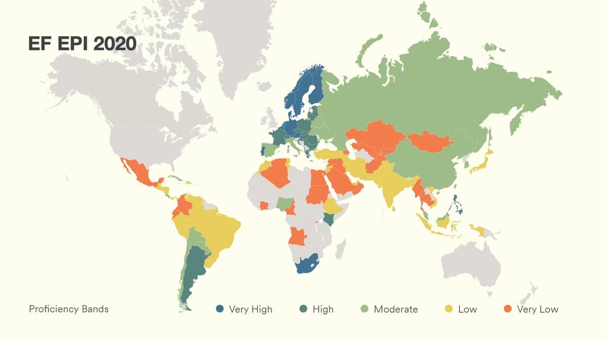 Knowledge of English for doing business around the world