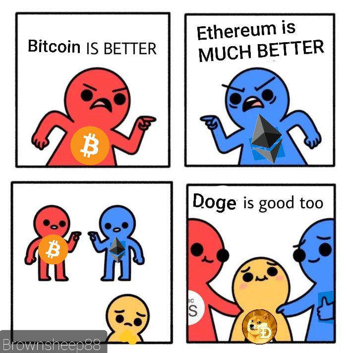 Dogecoin: the top 10 memes of 2020