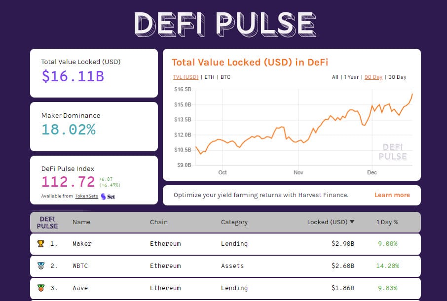 DeFiPulse 20201217