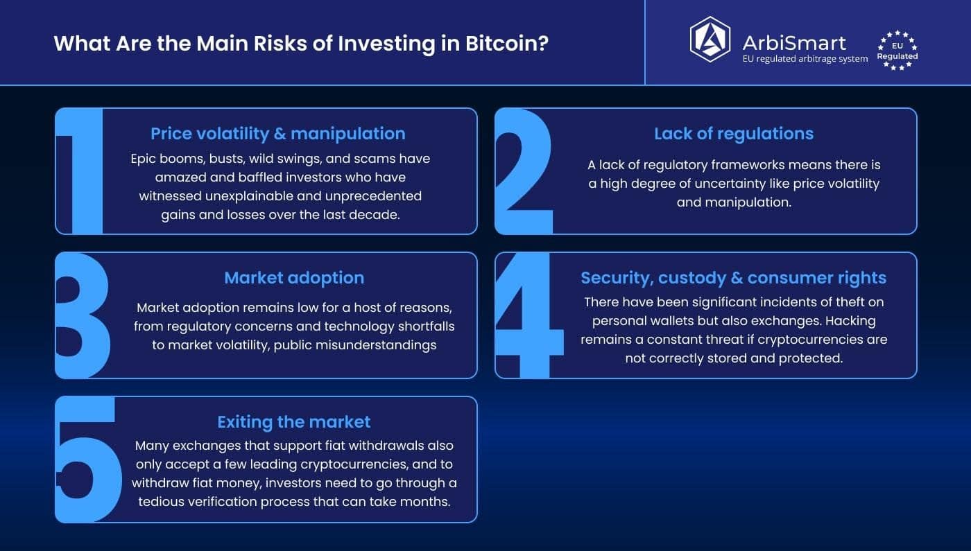 pericoli bitcoin