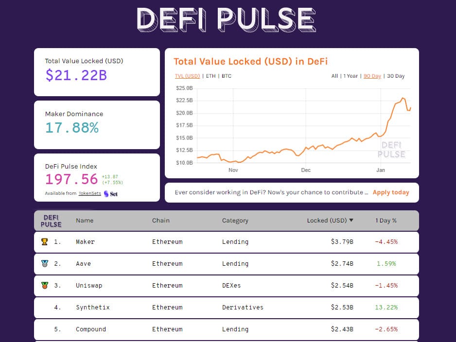 DeFiPulse 20210113