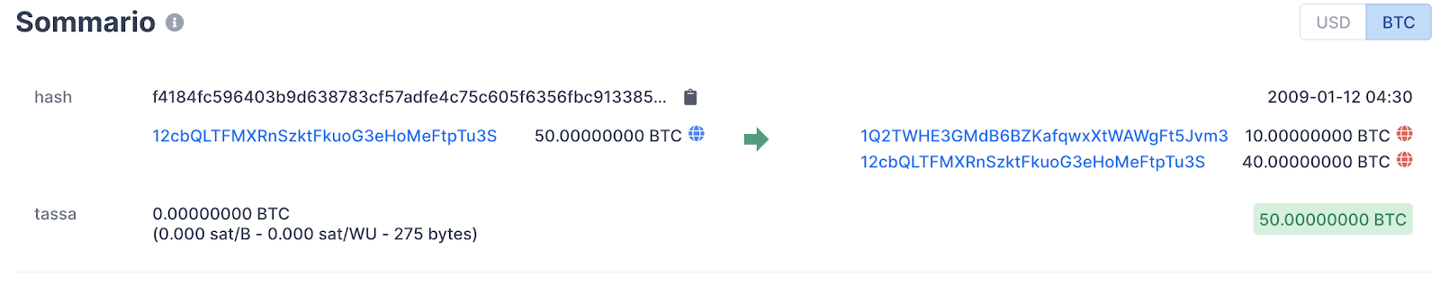 bitcon first transaction