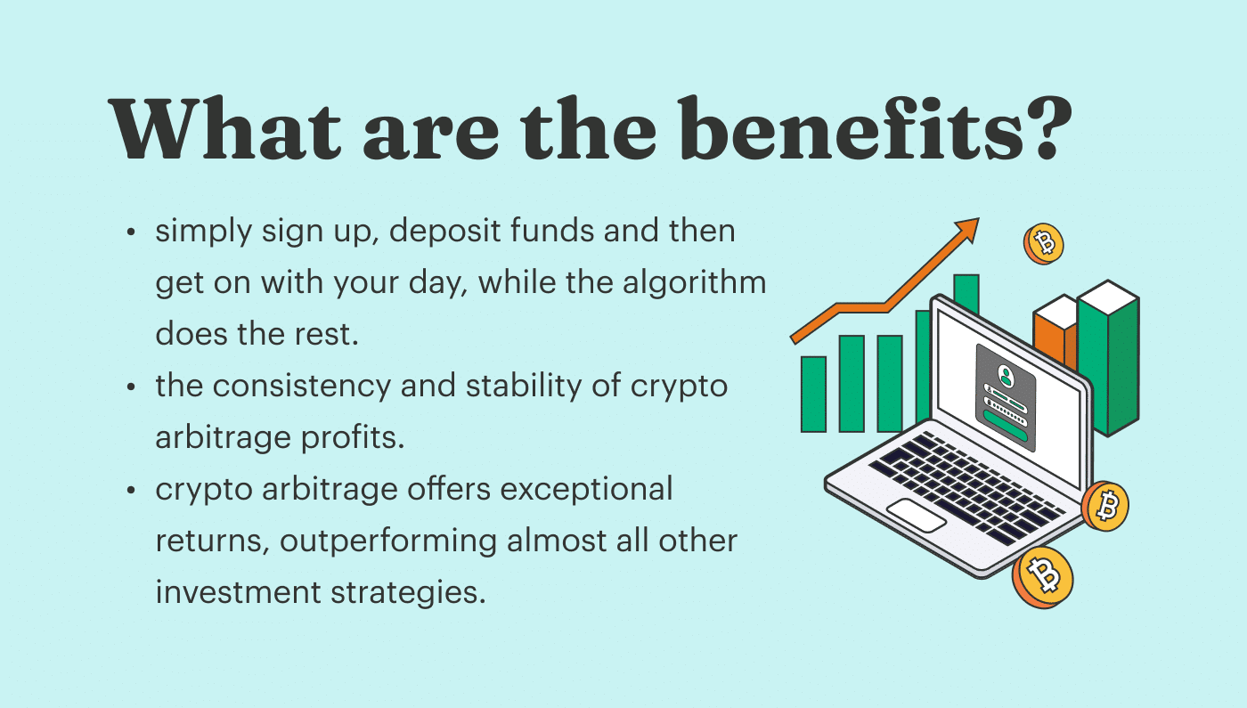 A New Way to Double Your BTC