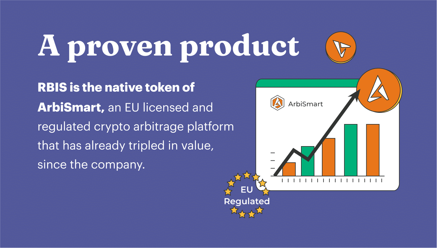 Arbismart's coin has tripled in value and still has ...