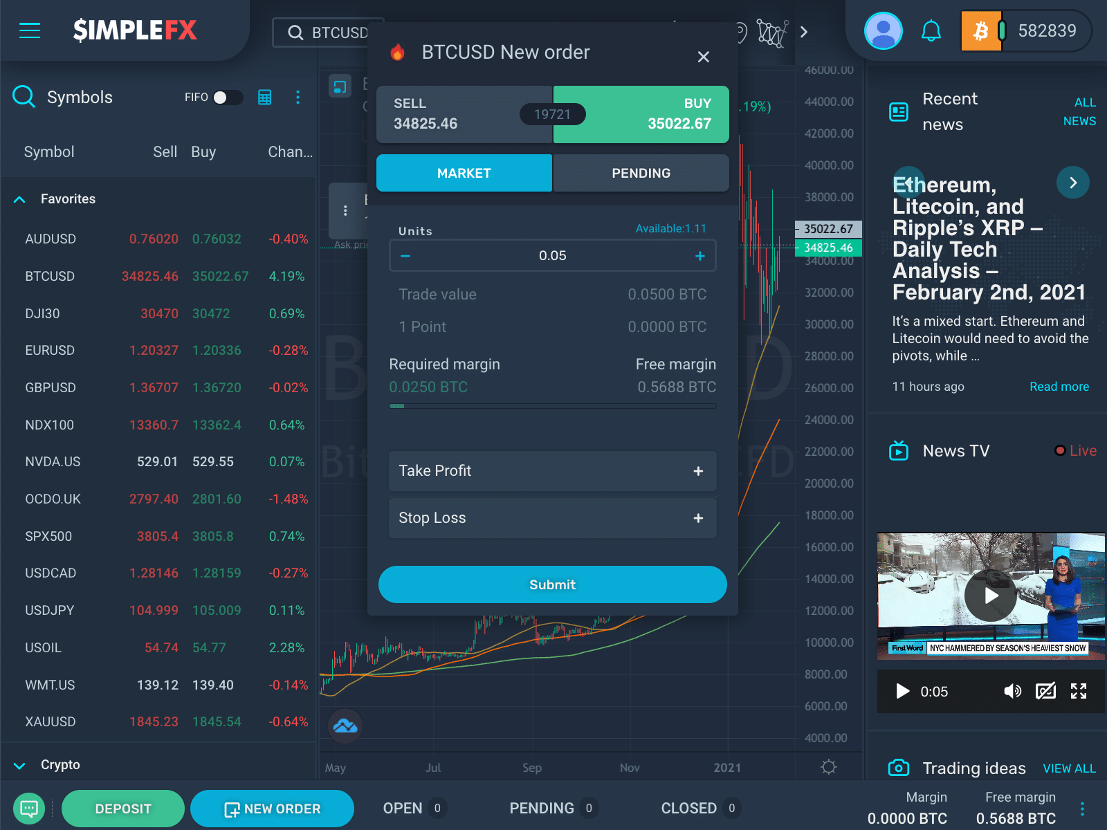 The First Online Crypto Brokerage SimpleFX