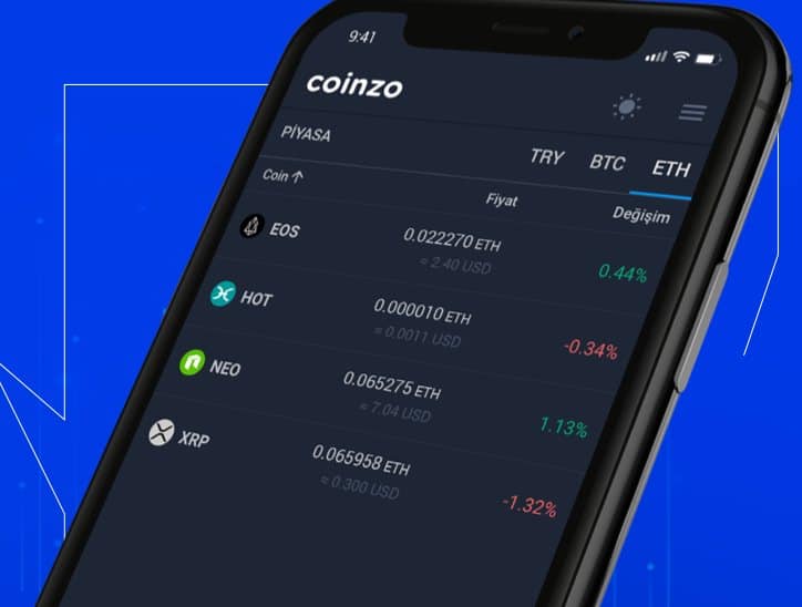 cryptocurrency exchange Coinzo