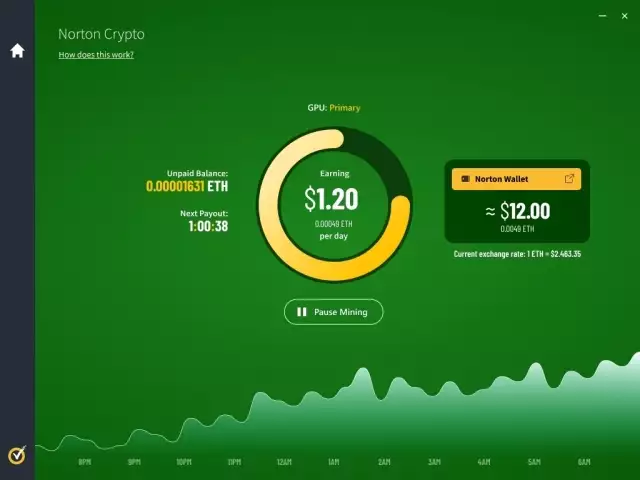 Norton mines Ethereum