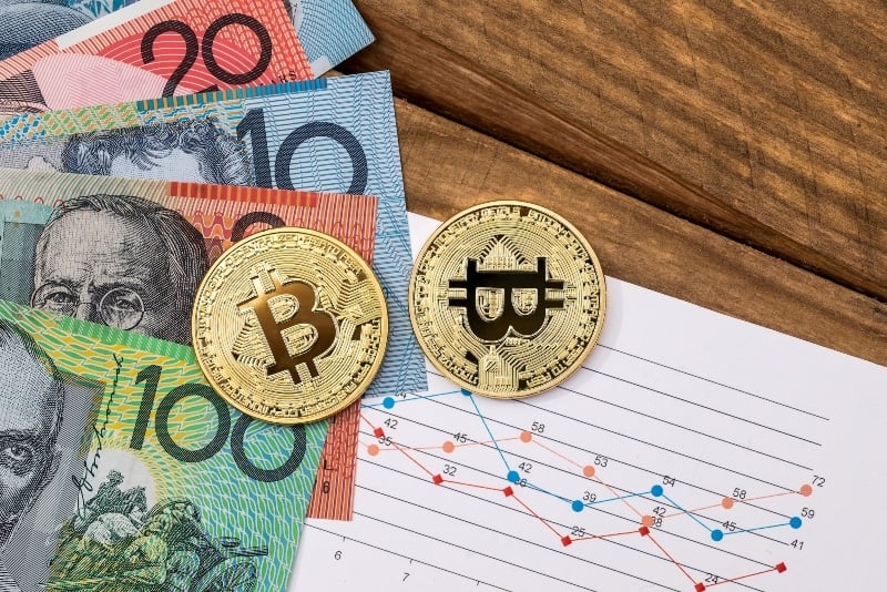 australia bitcoin spot