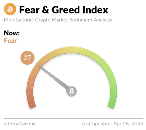 fear&greed 27