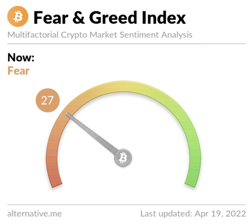 fear&greed 27