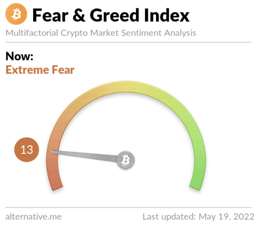 fear&greed13