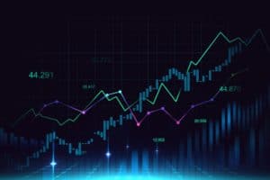 Analisi dei prezzi di Bitcoin (30k), Ethereum (2.3k) e Avalanche