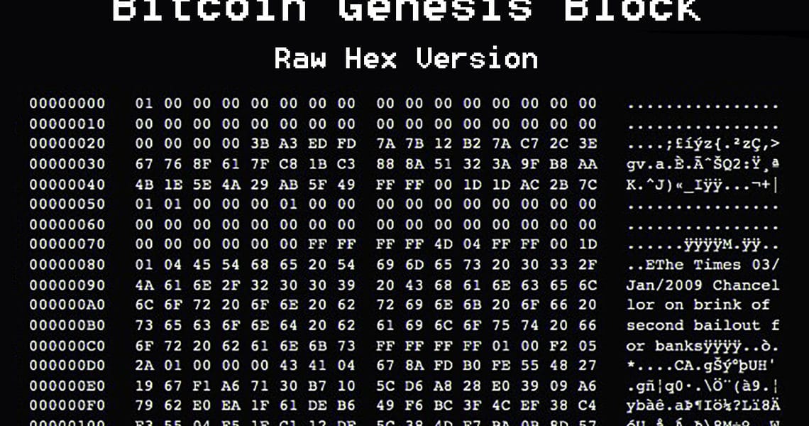 Bitcoin Genesis Block – Algoritmo di Consenso