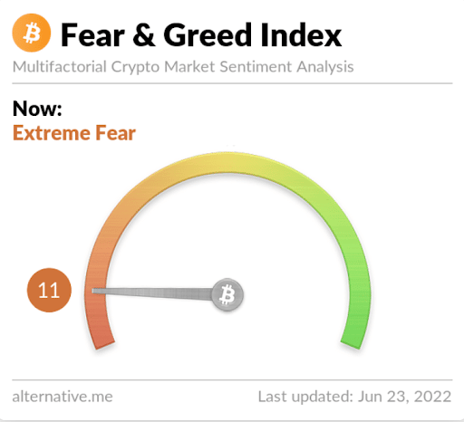 fear&greed11