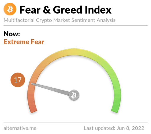 fear&greed17