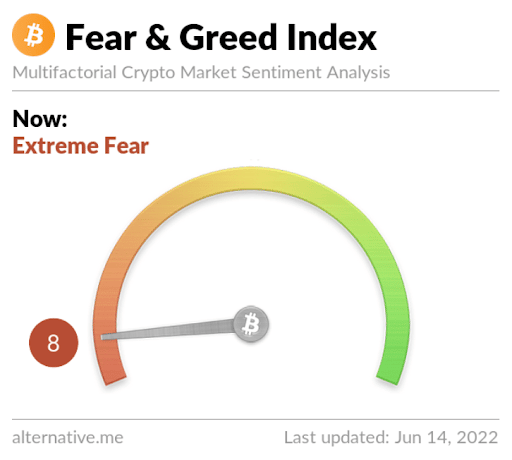 fear&greed8