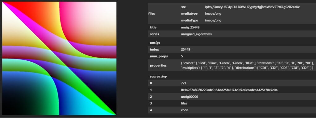 unsigned_algorithms