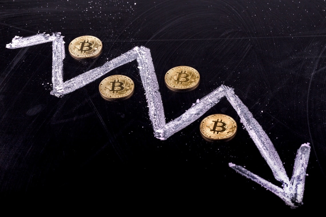 Bitcoin: market cap scende sotto i $400 miliardi